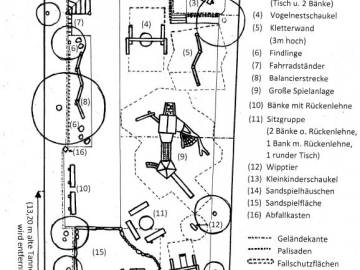 Konzeptplan Spielplatz