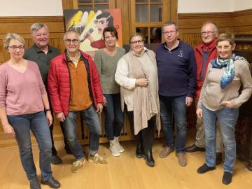 Vorstand 2022