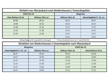 Kombifahrplan Bürgerbus - Linie 22